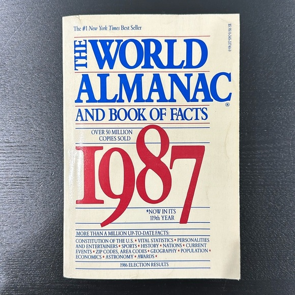 Vintage Book The World Almanac and Book of Facts 1987 - Picture 1 of 5